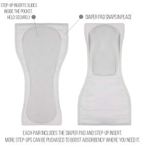 Flexibele absorptieset Super Undies